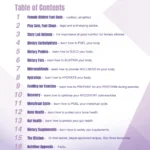 The Step by Step Sport Nutrition Playbook for Female Athletes