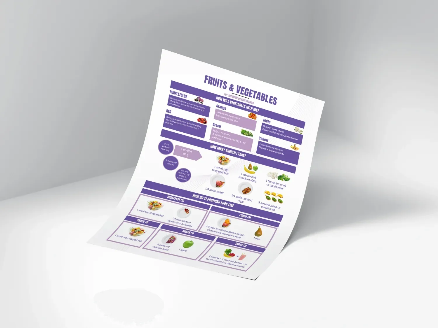 9 Fruits and Vegetables